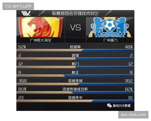 瓦伦西亚管理层决策争议，球队运营与竞技表现稳定性面临考验