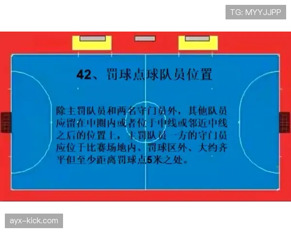 罚球区规则全解析：哪些行为会被判罚球点球？