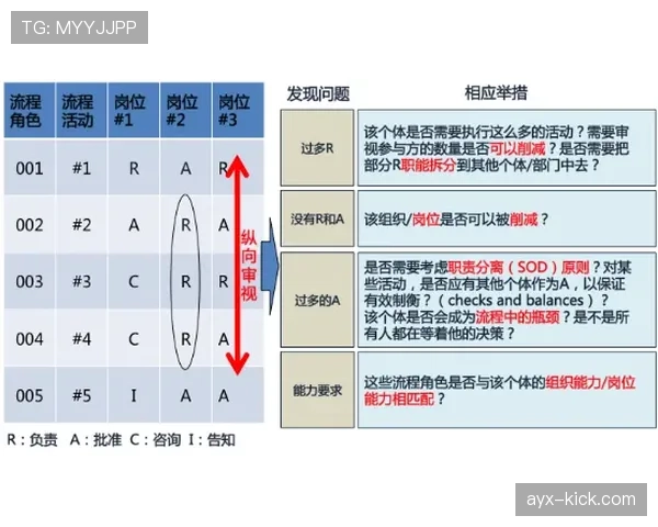 详解球权交替规则的具体含义与执行机制