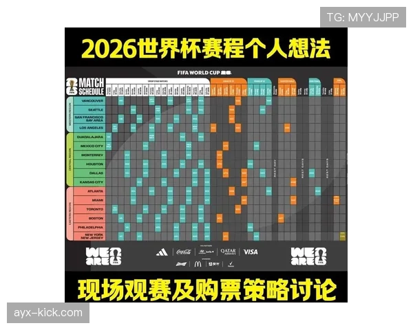 2026世界杯哥伦比亚队小组赛赛程分析及晋级前景预测