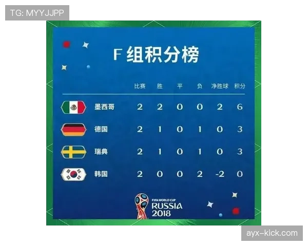 英格兰2026世界杯小组赛程分析与出线形势预测